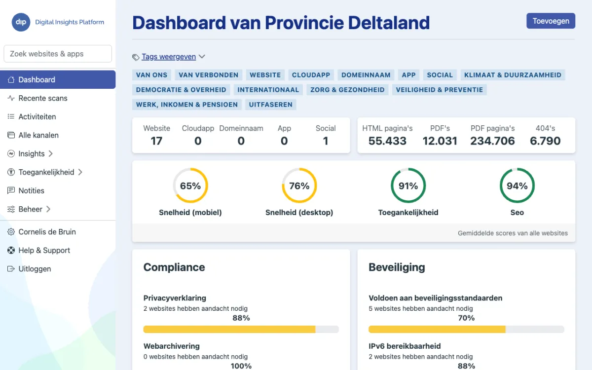 Dashboard met filterknoppen: tags voor type kanaal en organisatie-tags om het overzicht te filteren