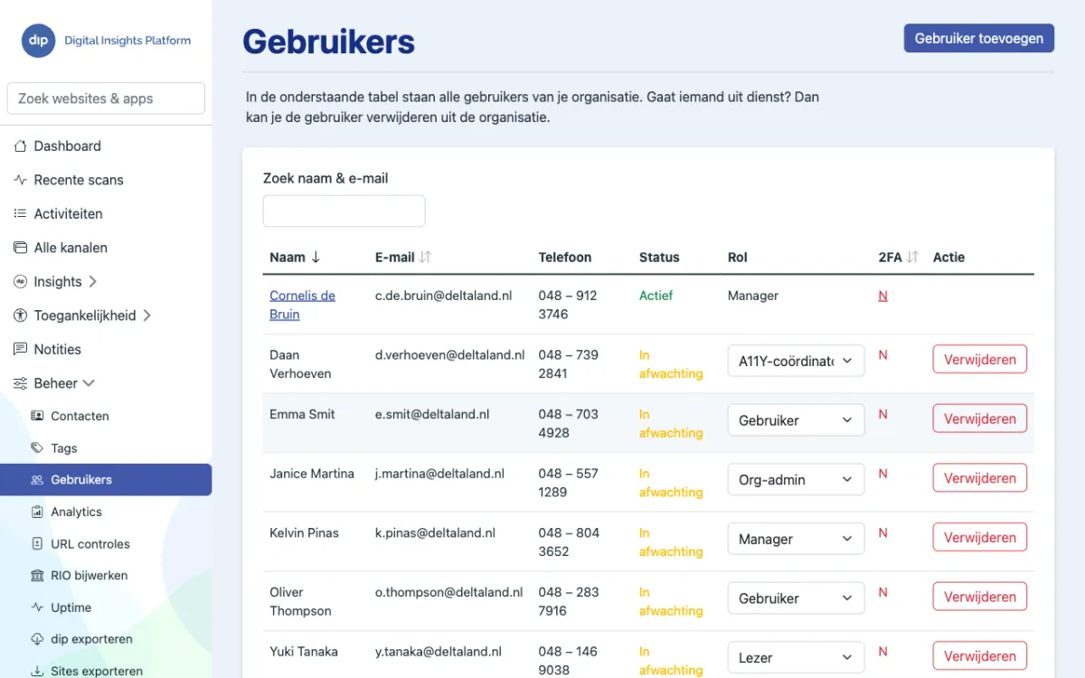Gebruikersoverzicht in dip: tabel met naam, e-mail, status, rol, 2FA en acties per gebruiker